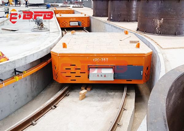 35T Sliding Wire Powered Transfer Cart Moved On Closed Loop Track Line