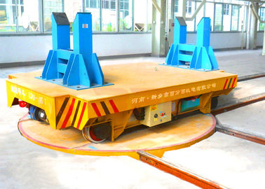 360 Degree Material Handling Solutions 0 - 20m / Min Running Speed 1 Year Warranty